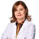 Prof. Dr. Meral Aban