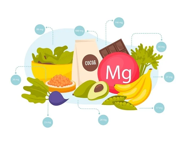 Magnesium in Physical Therapy