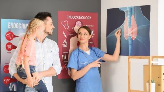 What is Internal Goiter?