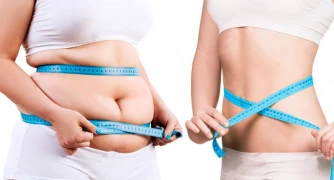 Weight and Health